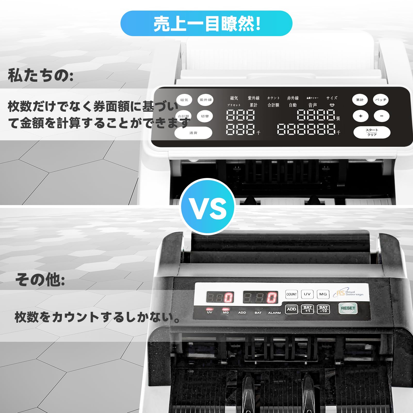 Amazon | 紙幣カウンター【2025新紙幣対応・日本専用】マネー